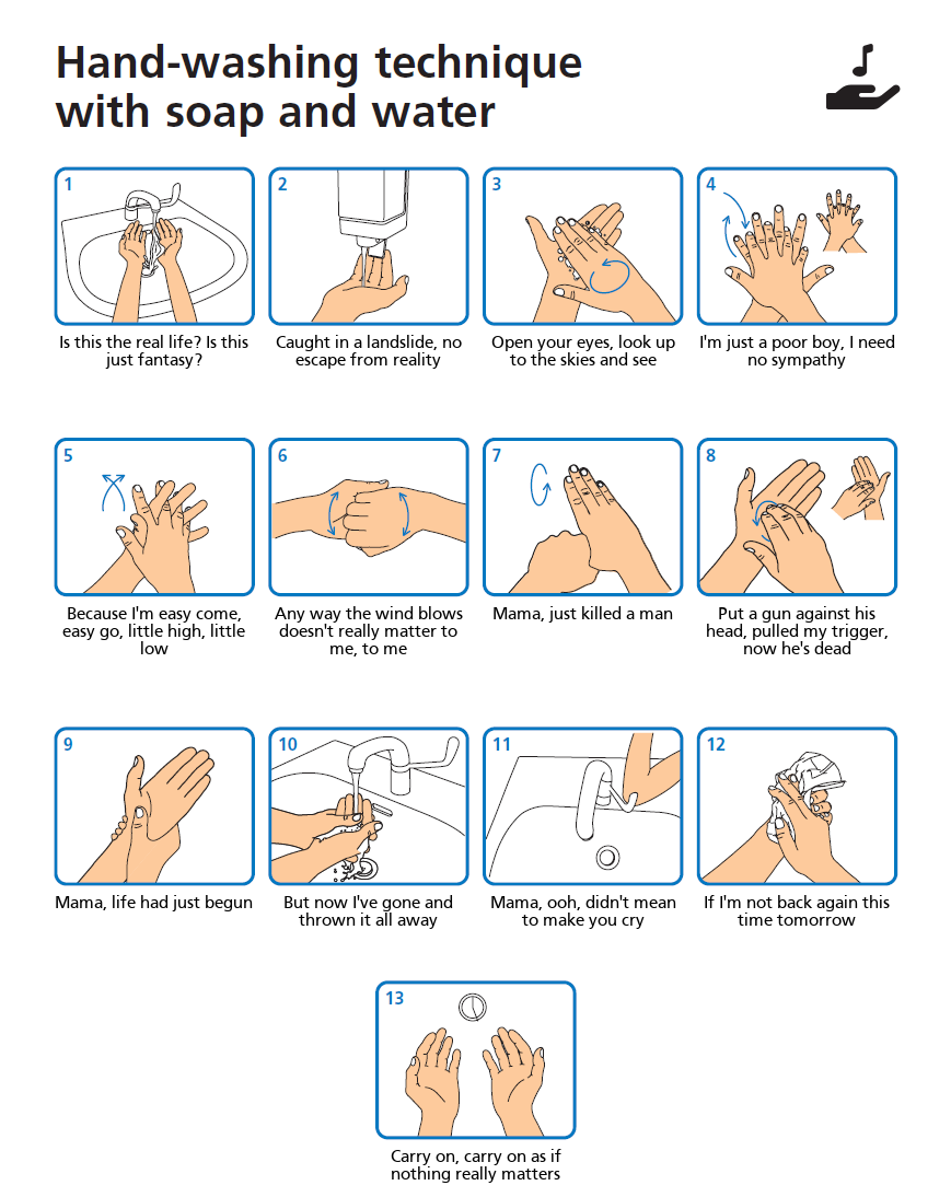 شستشوی صحیح دست‌ها برای کرونا