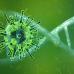 ارتباط ویروس کرونا با اگزما